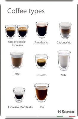 saeco picobaristo comparativa