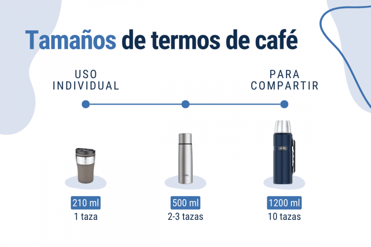 tamaños de los termos de café