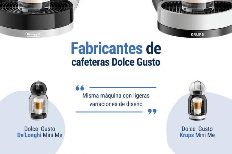 fabricantes de cafeteras dolce gusto