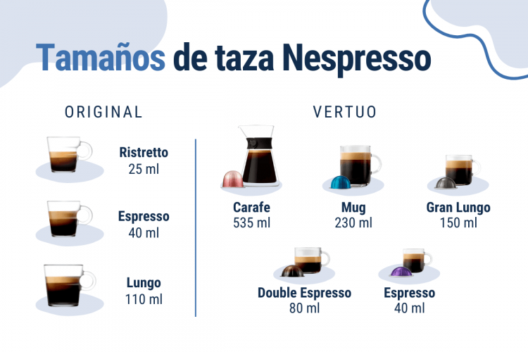 tamaños de taza nespresso