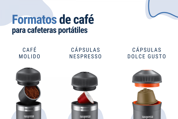 formatos de café para cafeteras portátiles