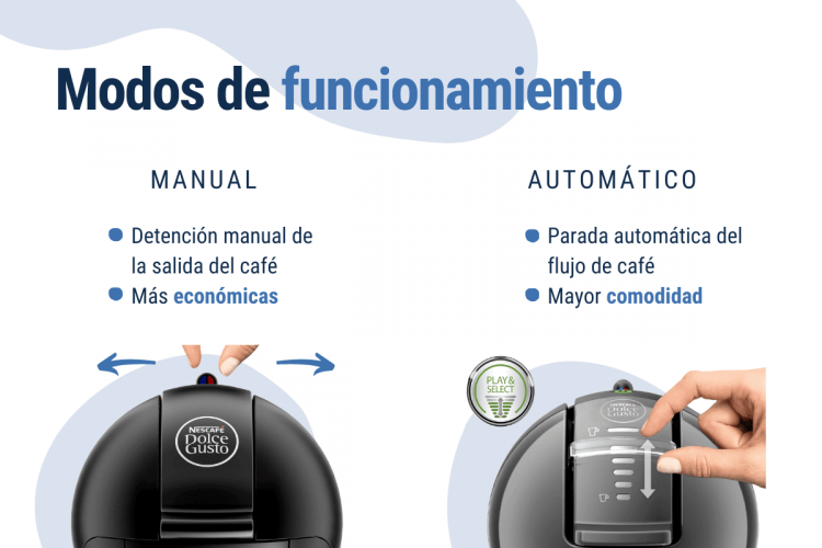 modos de funcionamiento de una cafetera de cápsulas