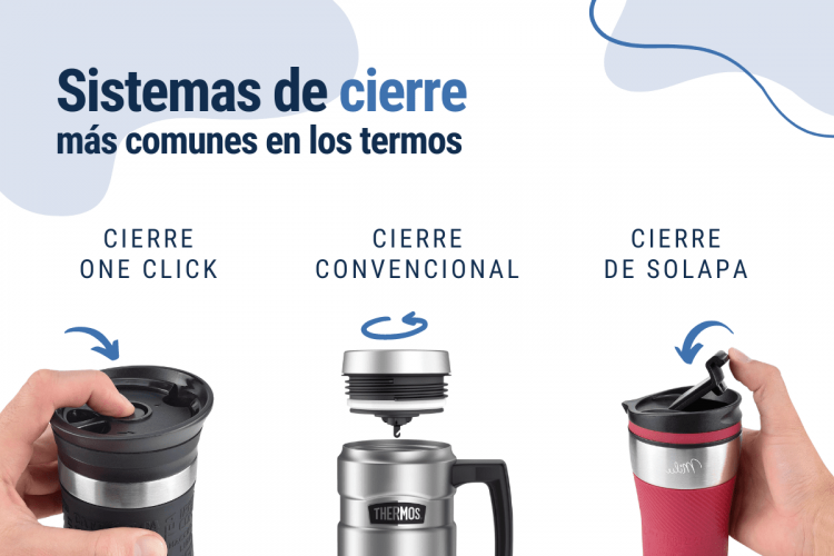 sistemas de cierre más comunes en los termos de café