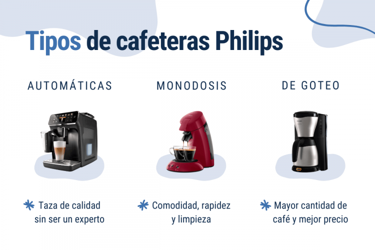 tipos de cafeteras philips