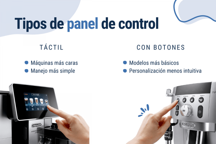 tipos de panel de control